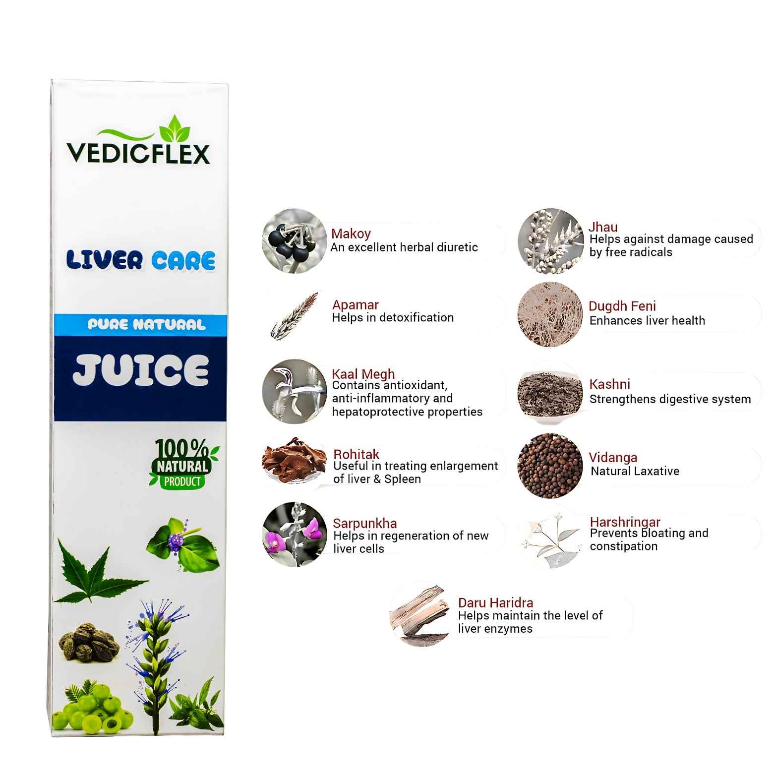 Liver Care Juice – Detox & Liver Support – VedicFlex