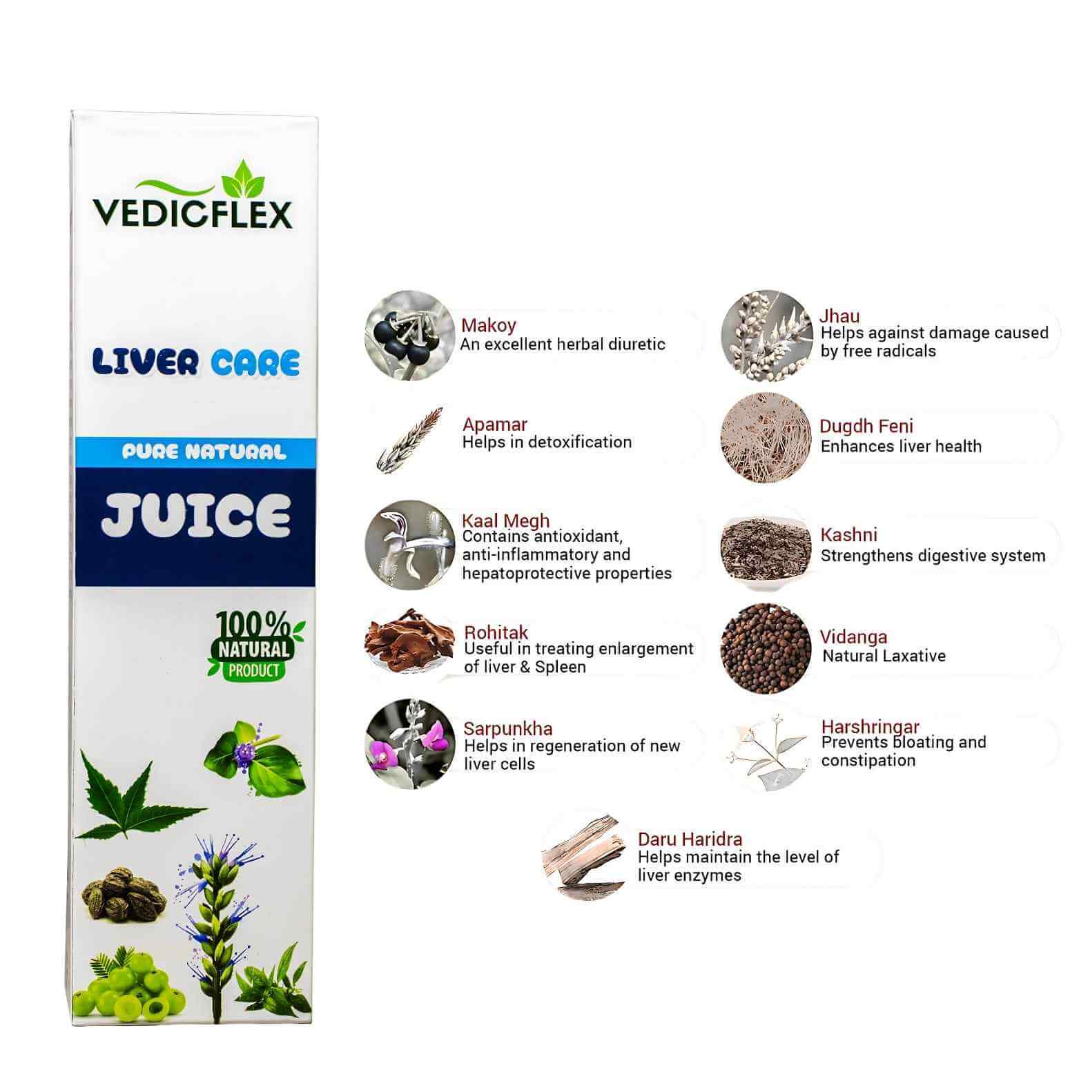Liver Care Herbal Juice – Liver Support – VedicFlex