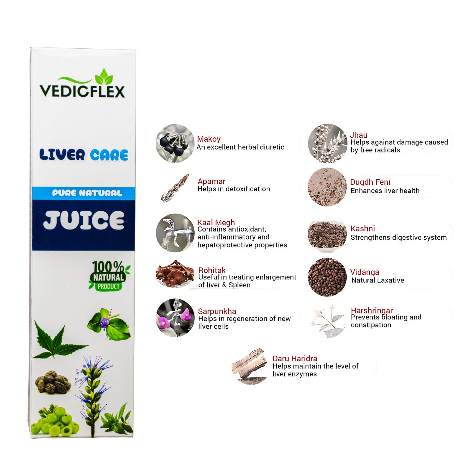 Liver Care Juice
